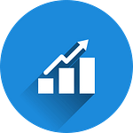 DINOB-Cloud DINOB-Produktiv